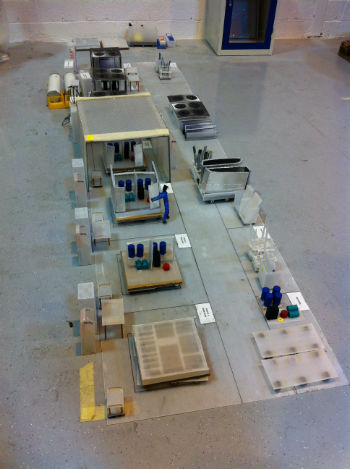 Trane's Lean production plans in model form