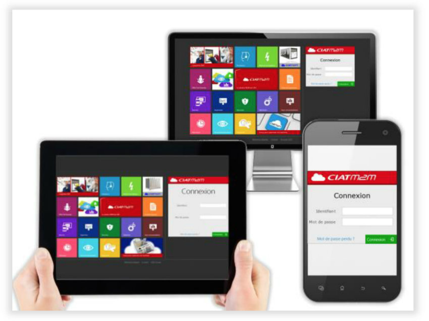 Overview of CIAT M2M