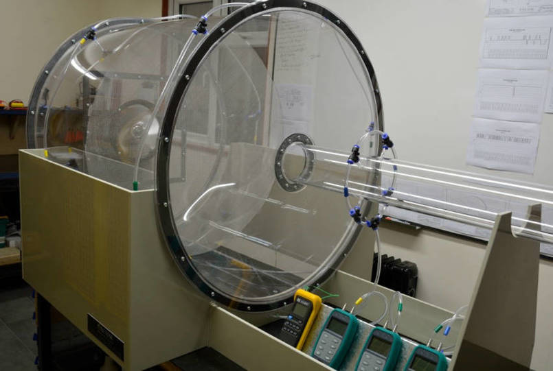 wind tunnel-test