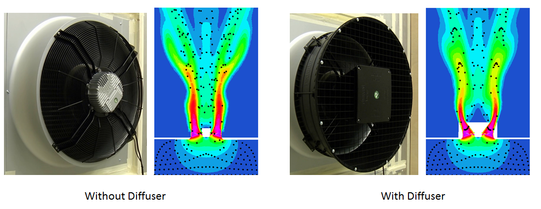 Diffusers - ACR Journal