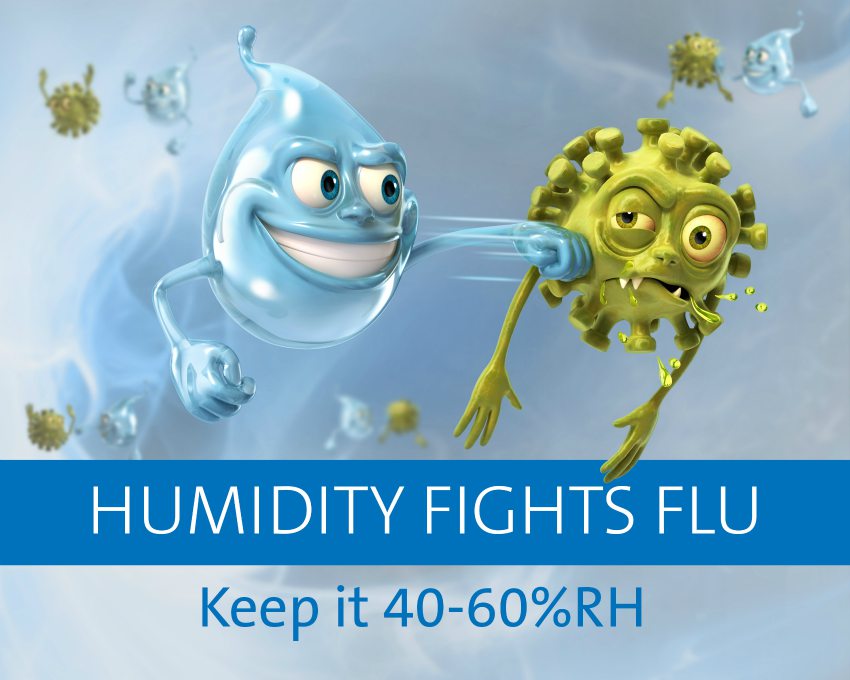 humidity control