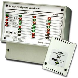 refrigerant gas alarm safety
