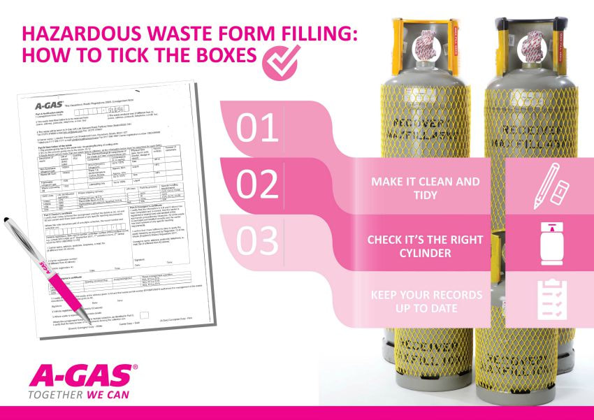 refrigerant paperwork waste legal