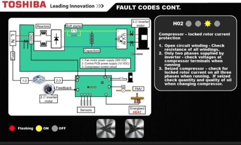 toshiba air conditioning training online warranty