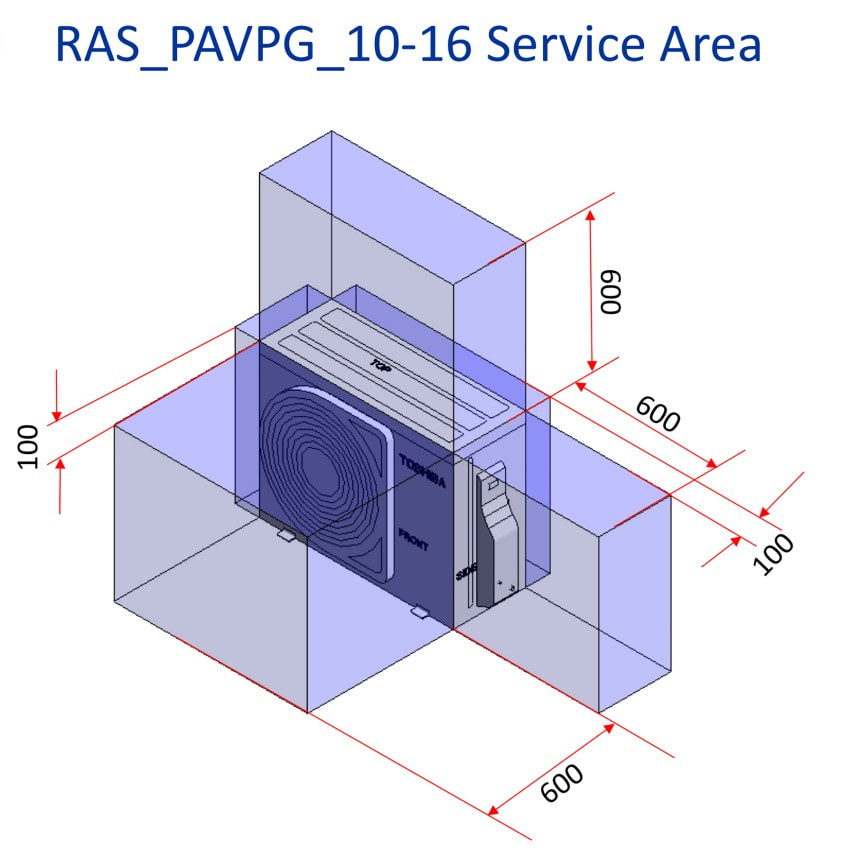 R32 VRF air conditioning design BIM refrigerant