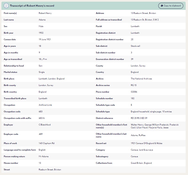 1912 Census search results example
