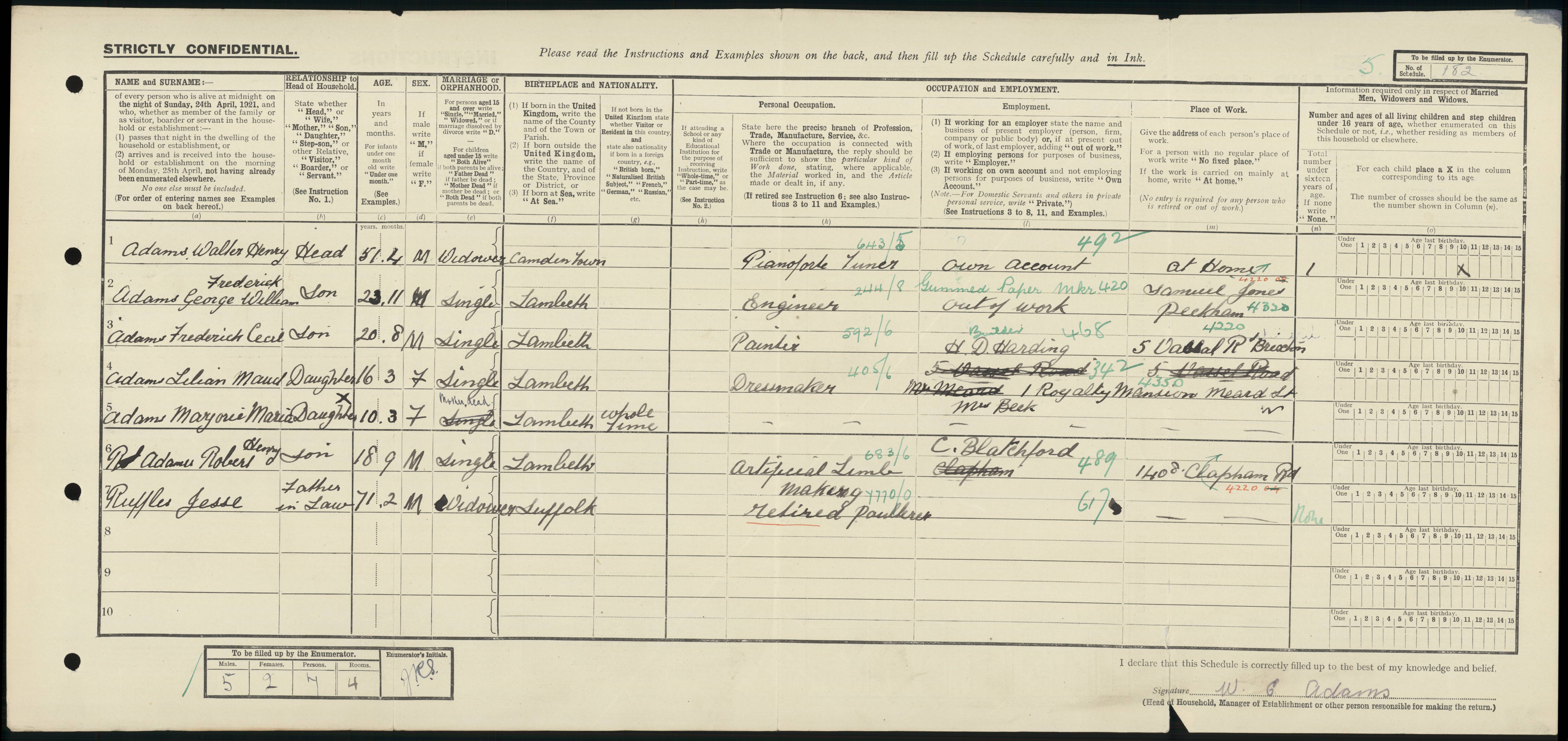 1921 Census record