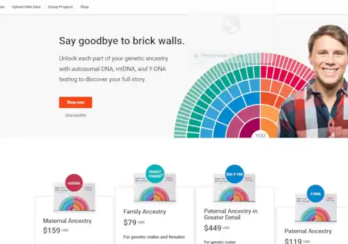 FamilyTreeDNA website was targeted by a spoofing website January 2025 FamilyTreeDNA website was targeted by a spoofing website January 2025