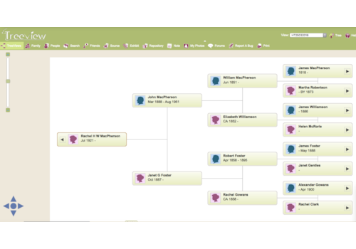 software - Family Tree