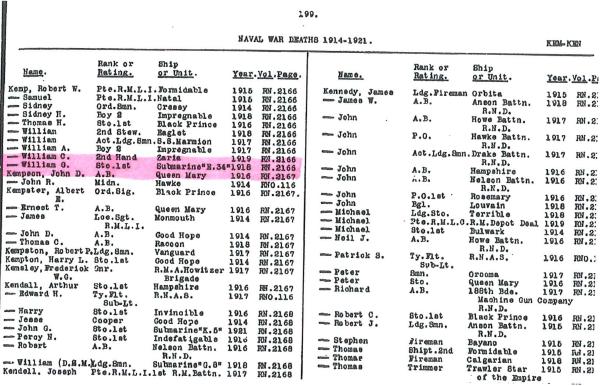 This is a death index record I found online