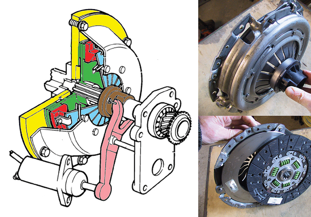Your questions answered Clutch actuation systems Land Rover Monthly
