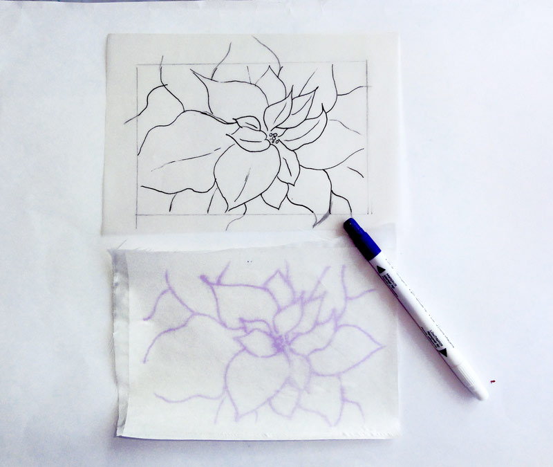 How to paint on silk