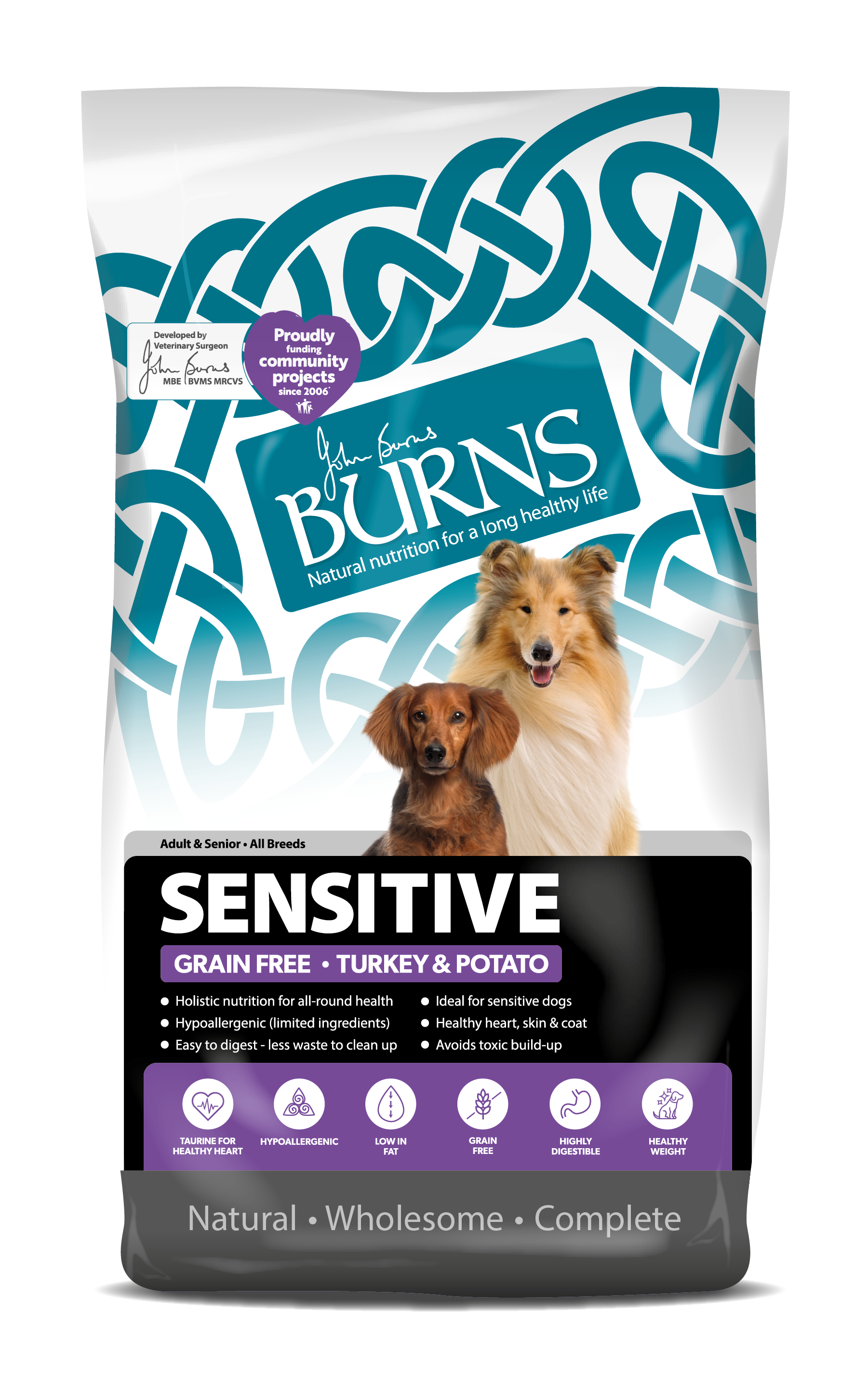 Burns launches new Sensitive Turkey and Potato Pet Product Marketing