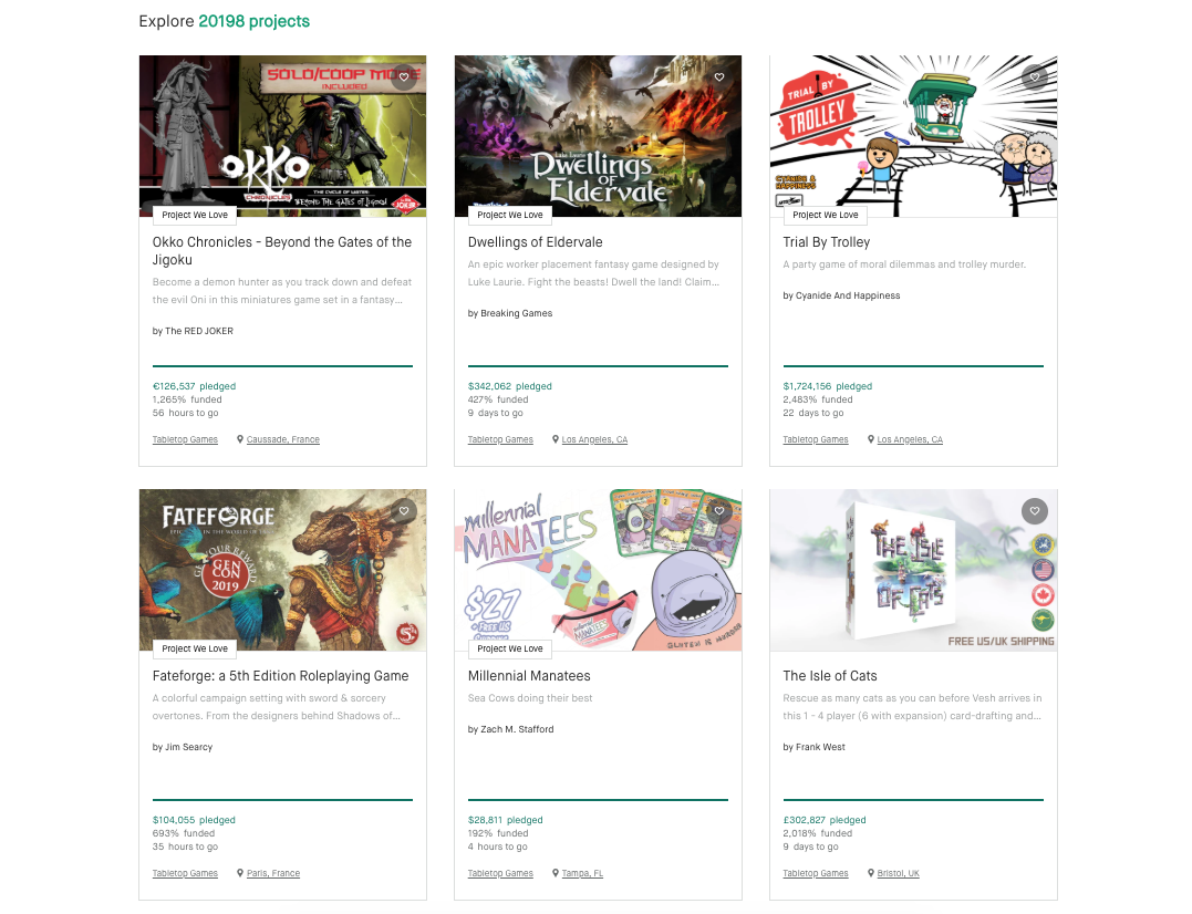 7 tabletop games are funded on Kickstarter every day, says crowdfunding