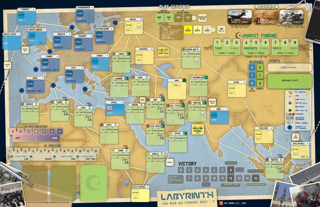 Labyrinth The War on Terror, Imperial Struggle and COIN series prepare