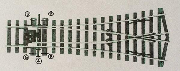 Model Railways: How to cosmetically improve track points - World Of ...